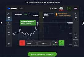 Understanding the Benefits and Features of Broker Pocket Option