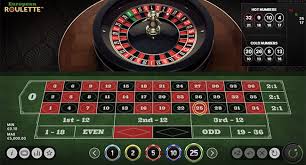 Winning Strategies for Online Roulette with Real Money Winning Strategies for Online Roulette with Real Money